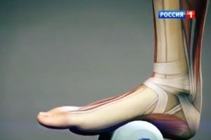 Боль в ногах – причины и лечение